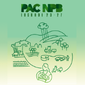NPB 2023-2027