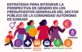 Estrategia para integrar la perspectiva de g&eacute;nero en los presupuestos generales del sector p&uacute;blico vasco de la Comunidad Aut&oacute;noma de Euskadi 