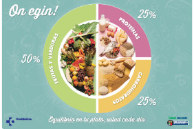 Plater osasungarria